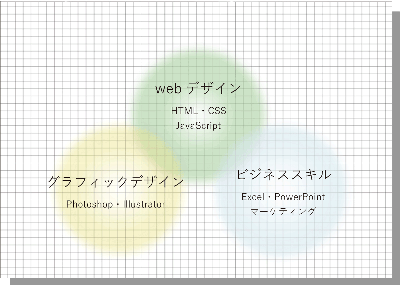 カリキュラム・コース紹介