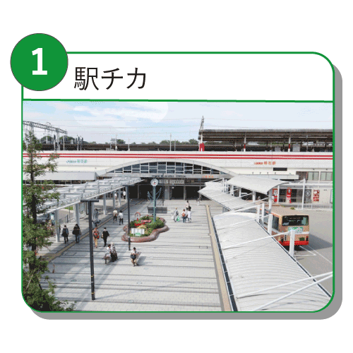 駅チカ
